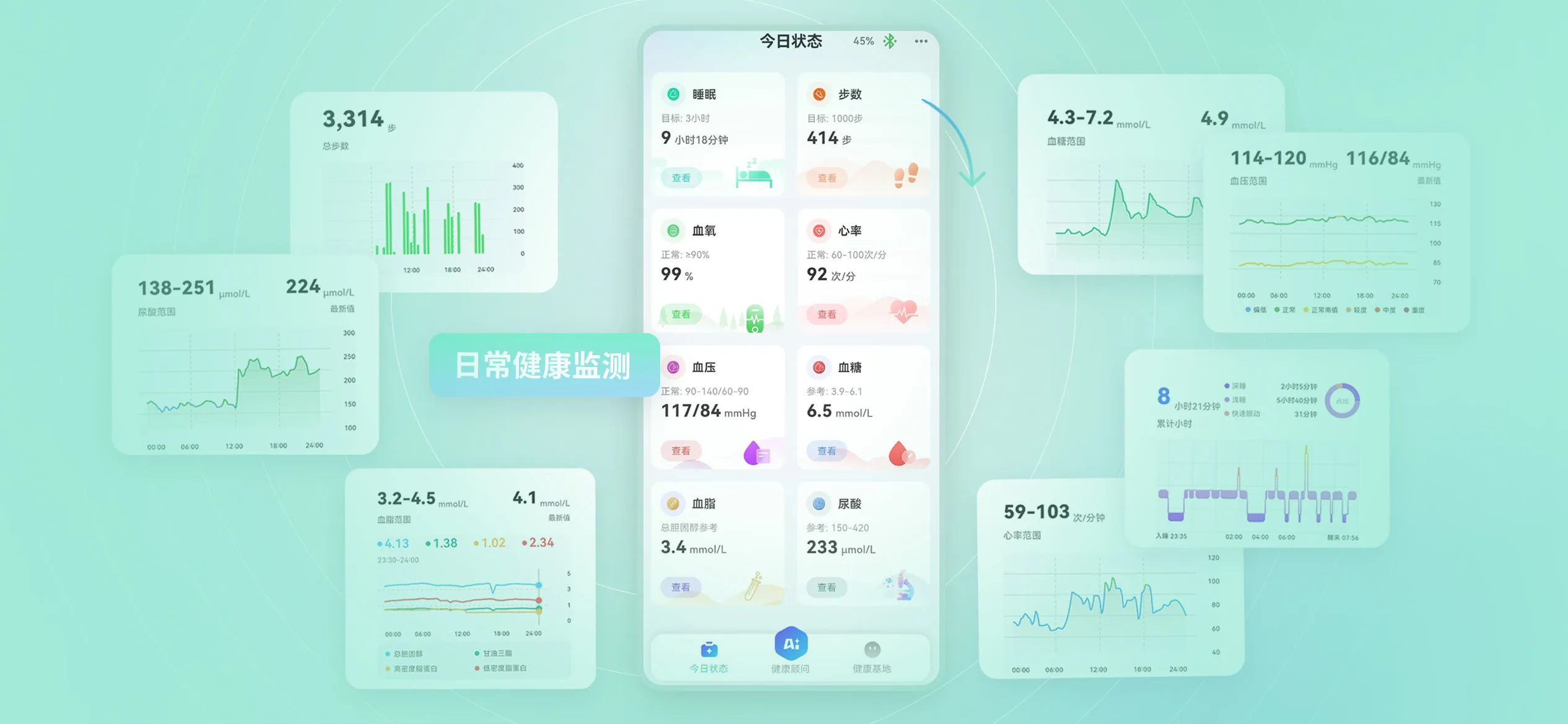 日常健康监测界面